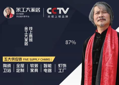 余工大家居|我們共同期待“藝術(shù)裝飾”在余工的帶領(lǐng)下有個更高的飛躍！